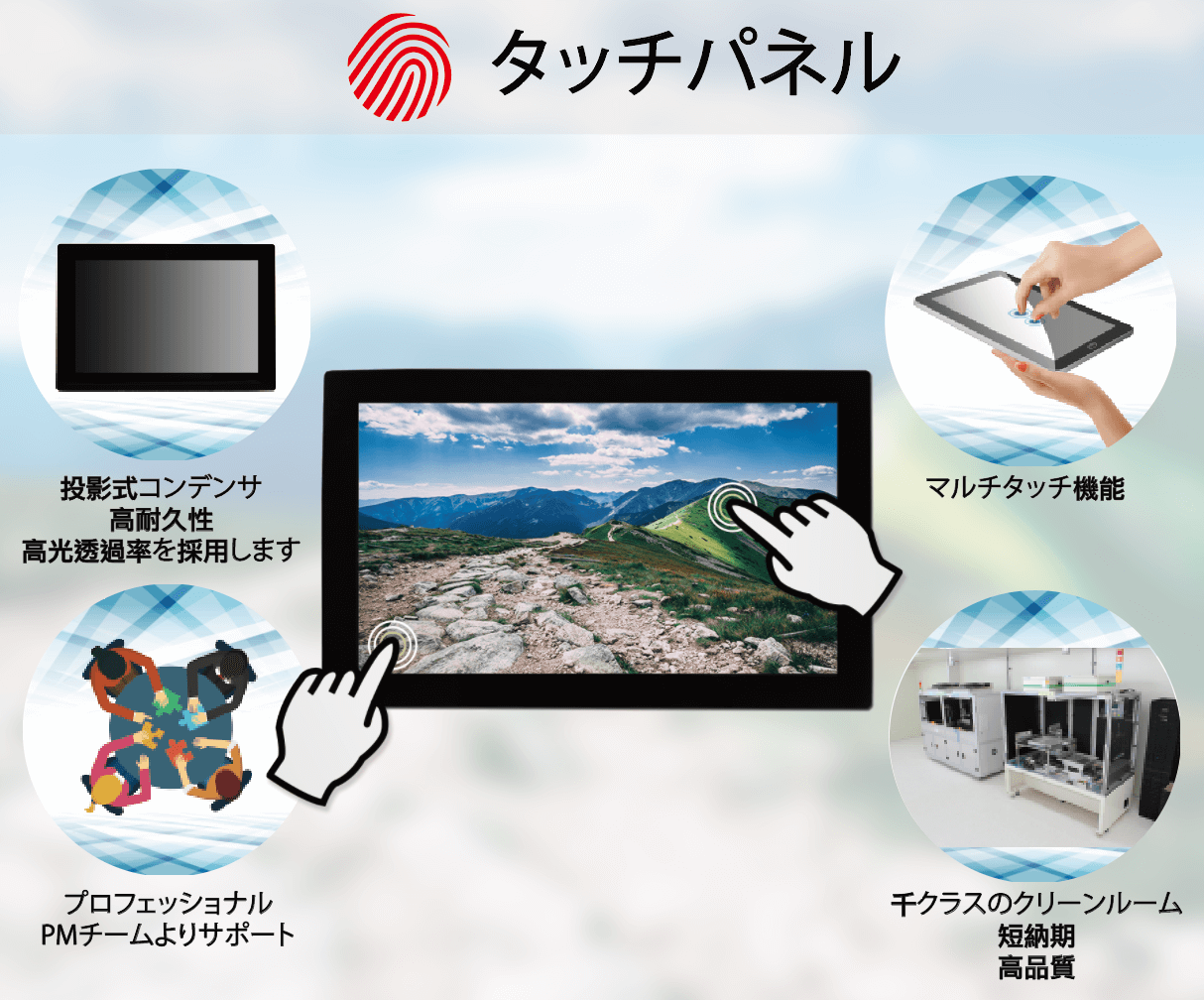 Touch Display Feature