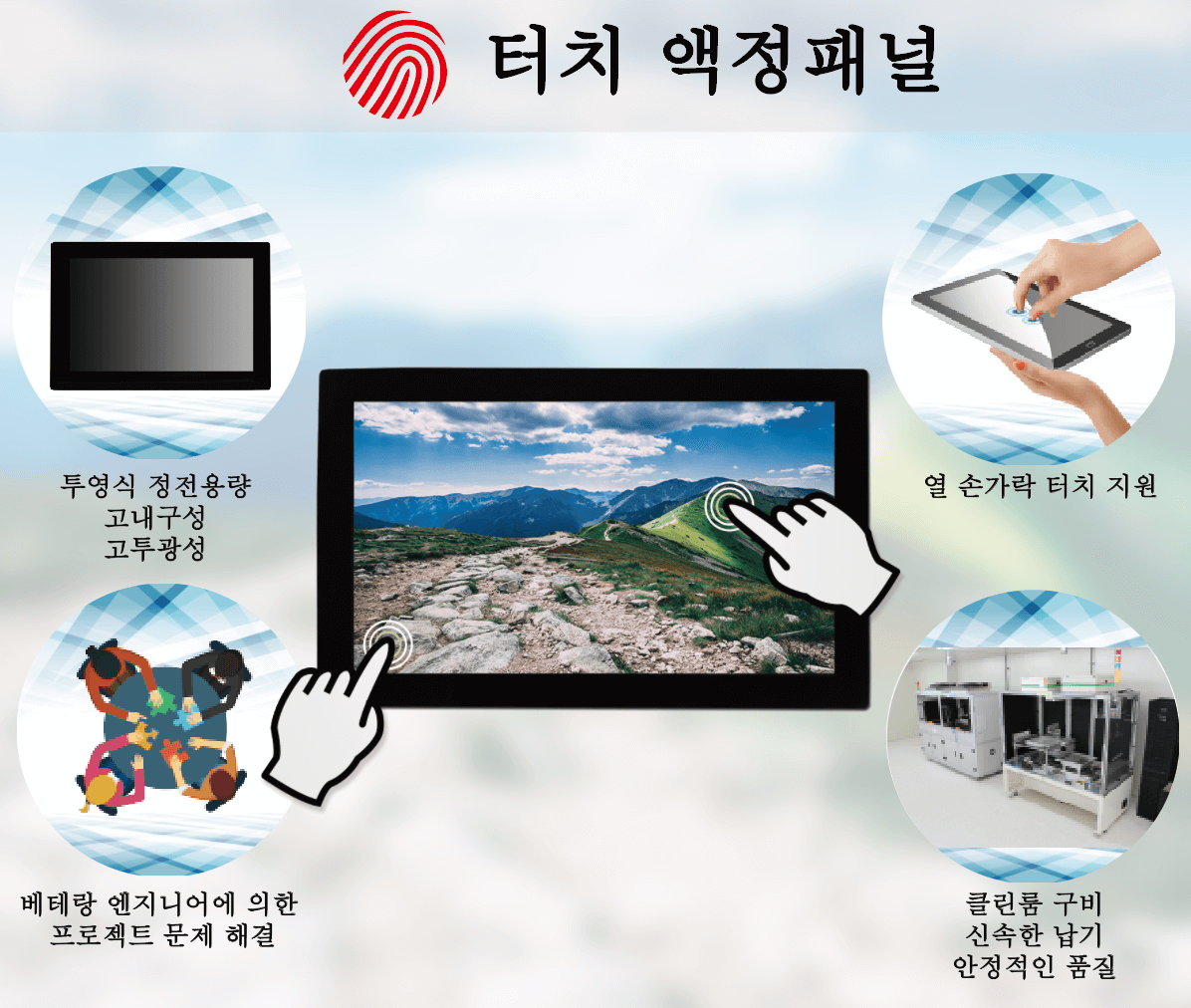 Touch Display Feature