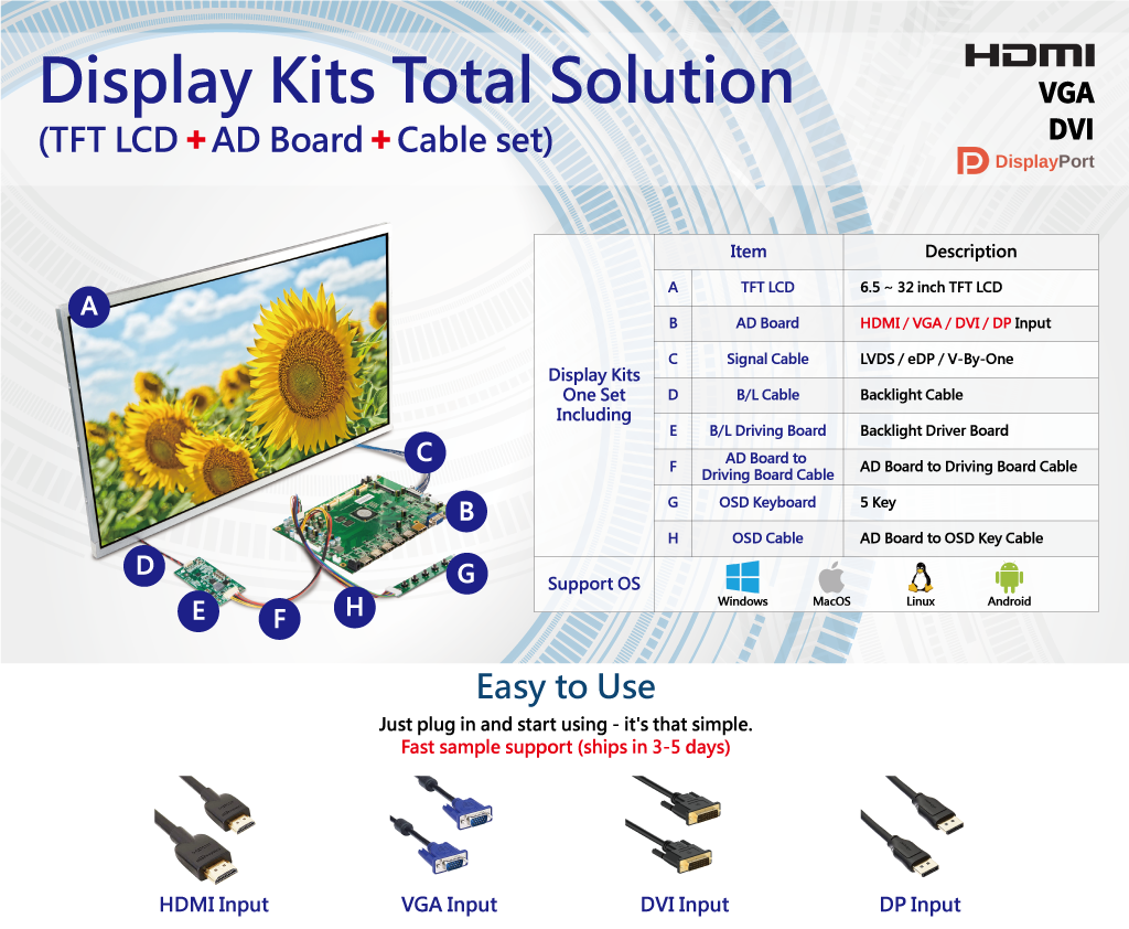 Display Kits One Set Including